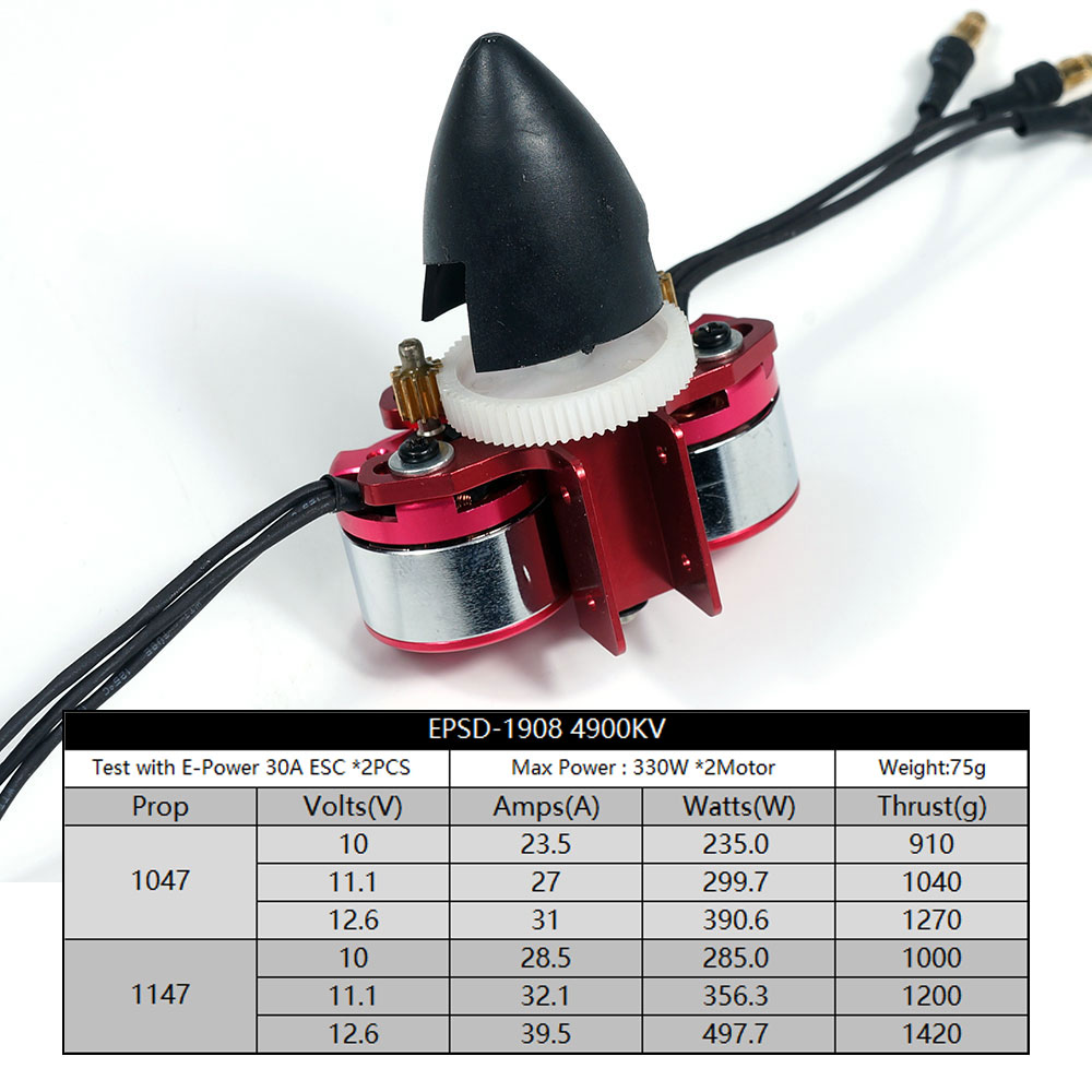 DW Hobby Electric Gearbox Powe - Brushless Motor Thrust Test Stand recension och pris